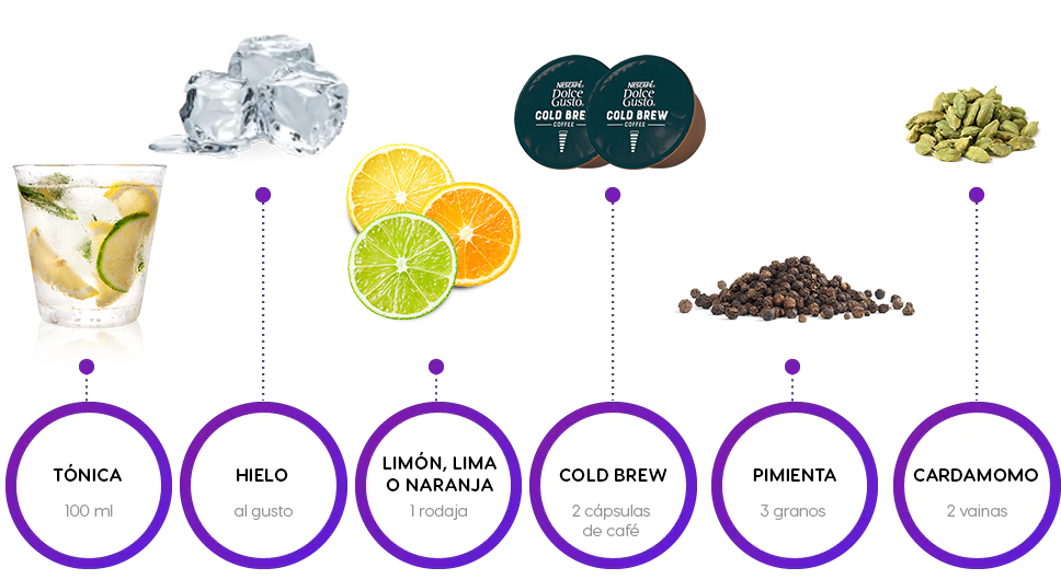 Ingredientes Dolce Café Tonic